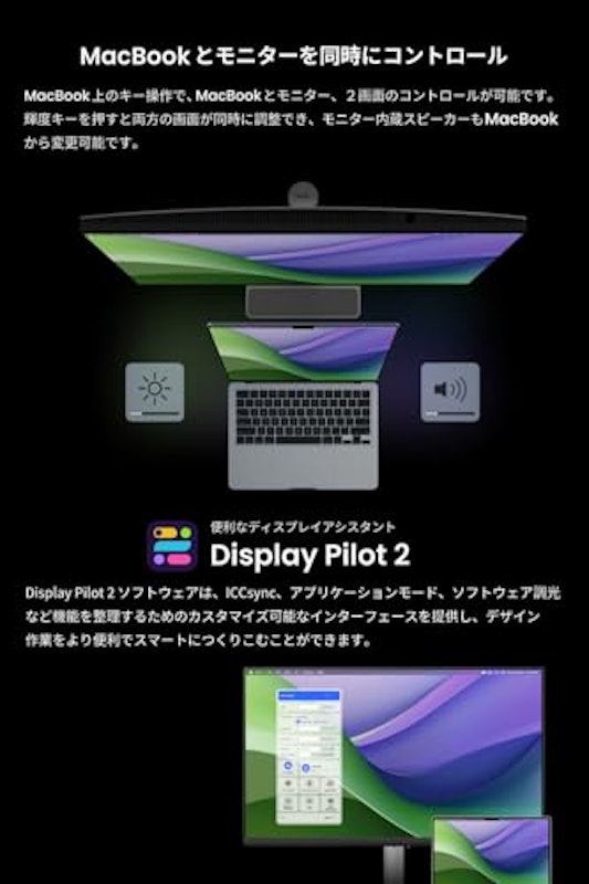 Mac向けモニター 3