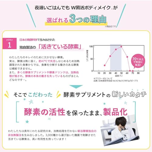 夜遅いごはんでも　W菌活ボディメイク 3
