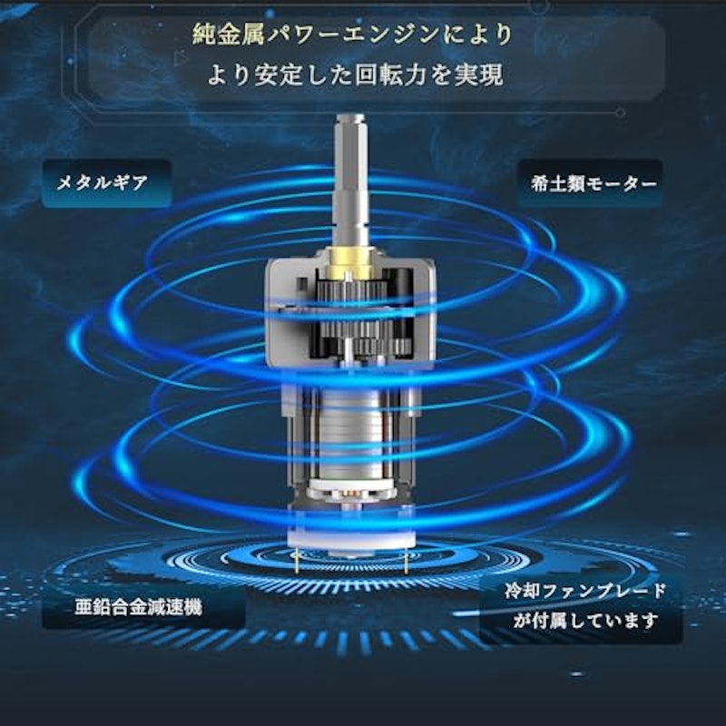 車用電動ポリッシャー 7