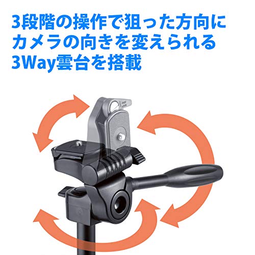 スタンド型一脚 ポールポッド 2