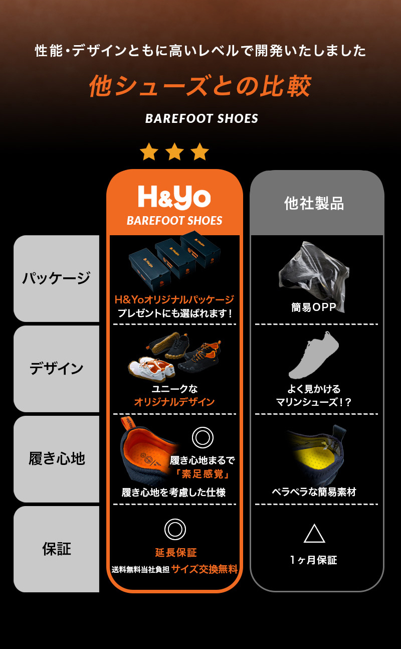 トレーニングシューズ 9