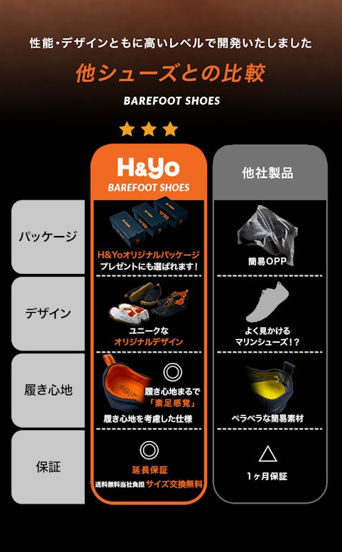 トレーニングシューズ 9