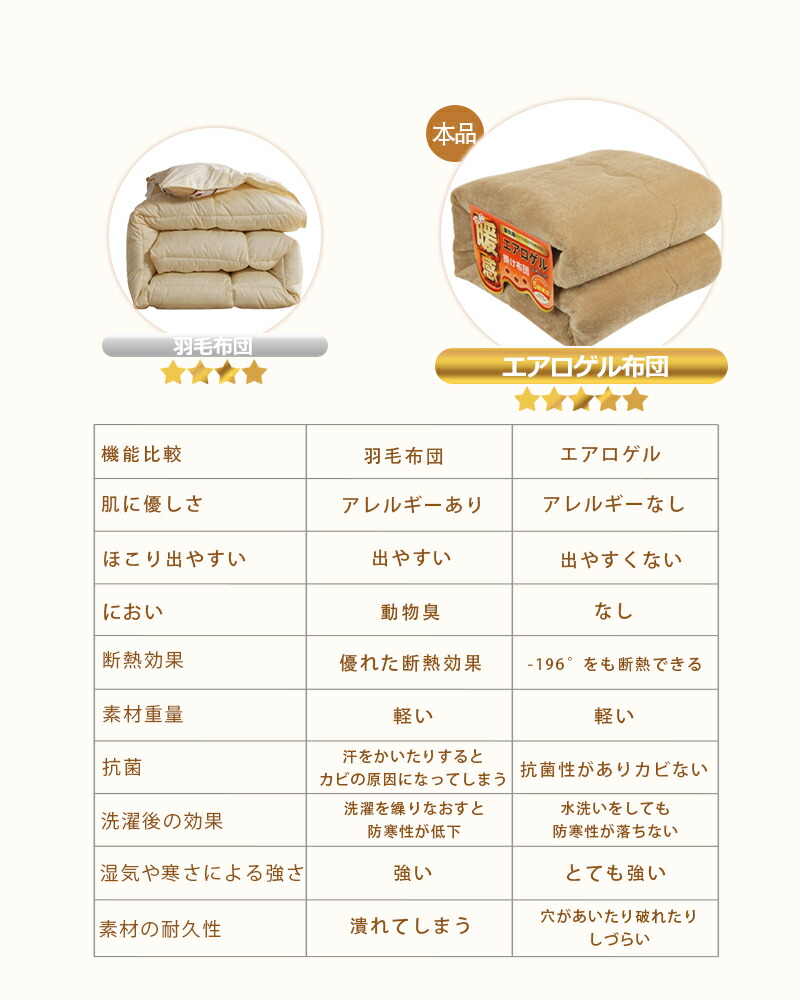 掛け布団 10