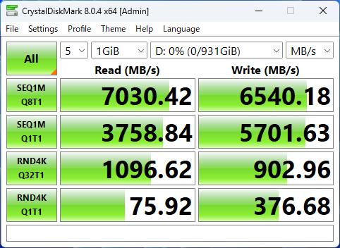 キオクシア KIOXIA EXCERIA PRO SSD-CK1.0N4P/Nを検証レビュー！M.2