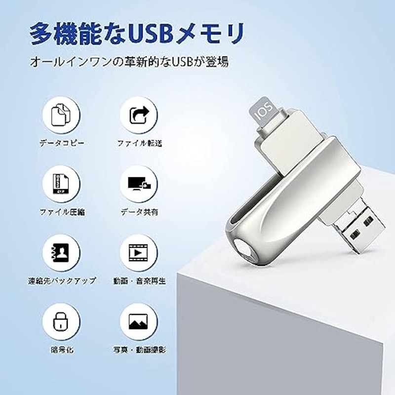 USBメモリー 4
