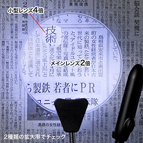 スタンドルーペ 6