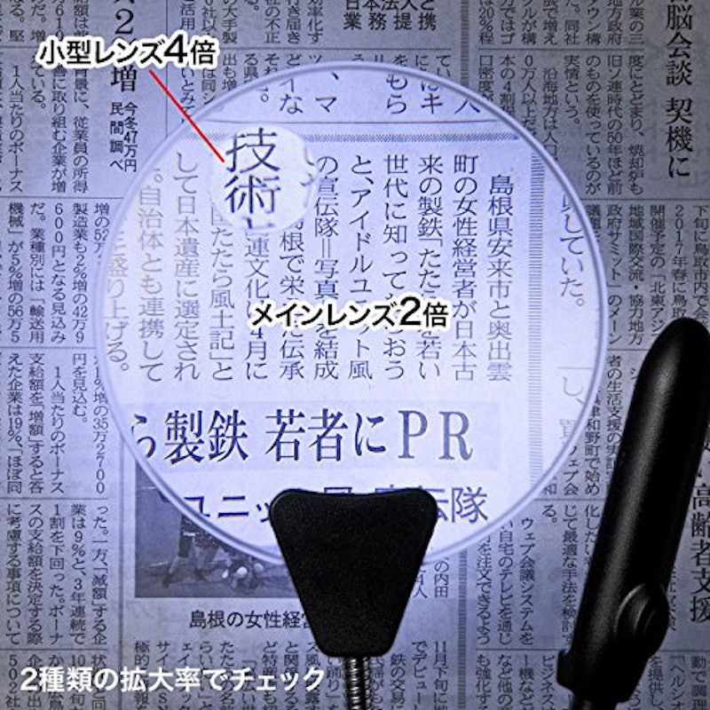 スタンドルーペ 6