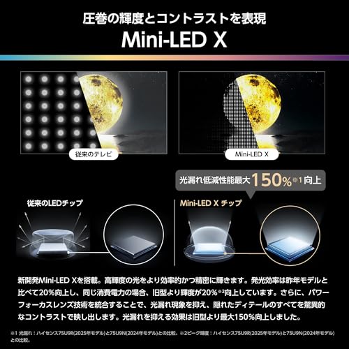 MiniLED 4K液晶AIテレビ 3