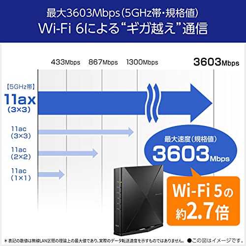 NECのWi-Fiルーターのおすすめ人気ランキング27選【2024年】 | マイベスト