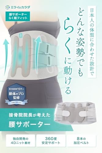 腰サポーター らく軽フィット 2