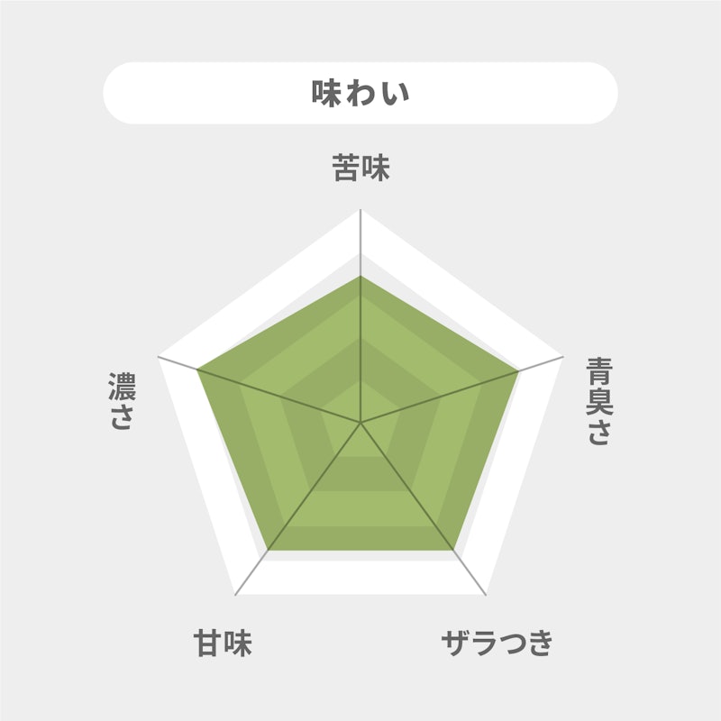 国産青汁100 6