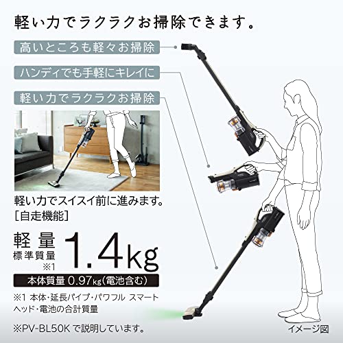 スティッククリーナー コードレス式 3
