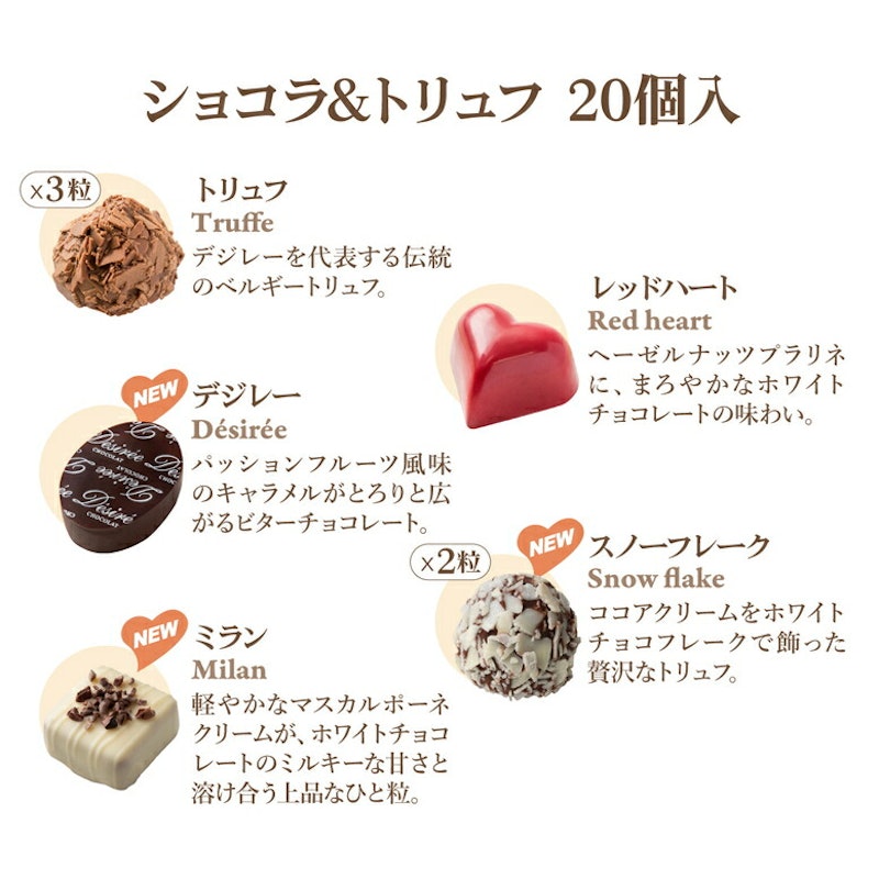 ショコラ&トリュフ 2