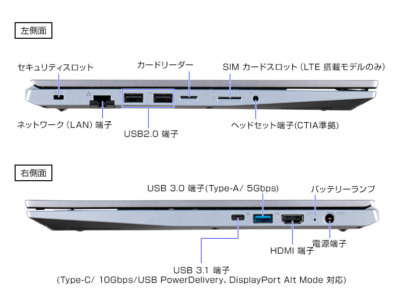 mouse B5-R5 6