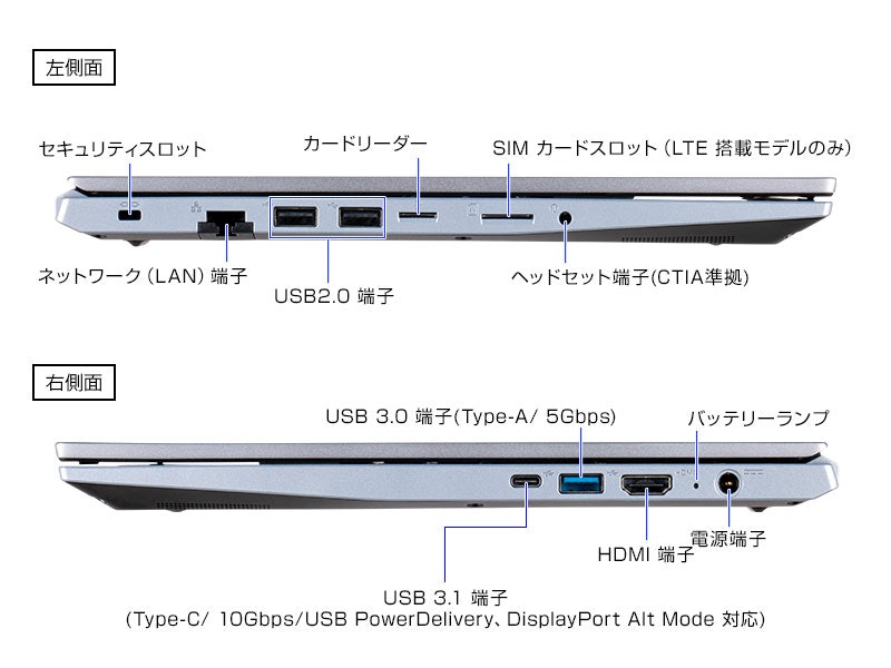 mouse B5-R5 6