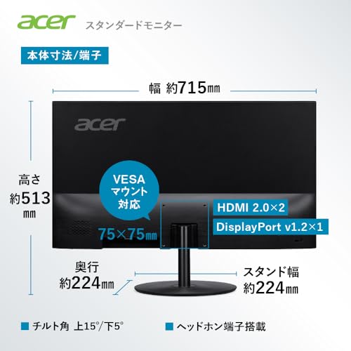 SA2 液晶モニター 7