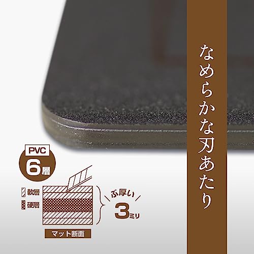 切られ役 2