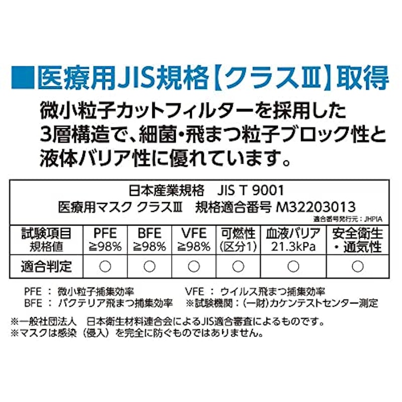 サージカルダイヤモンドマスク 5