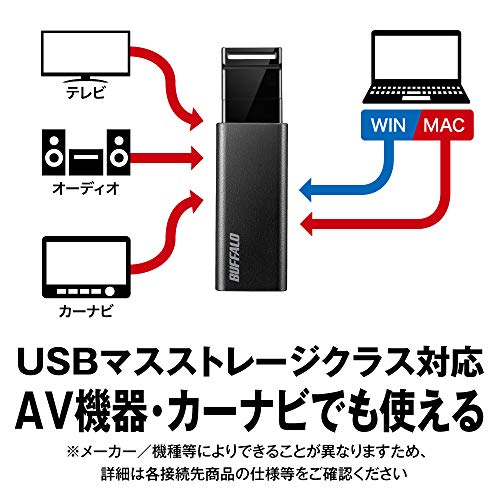 USBメモリ 5