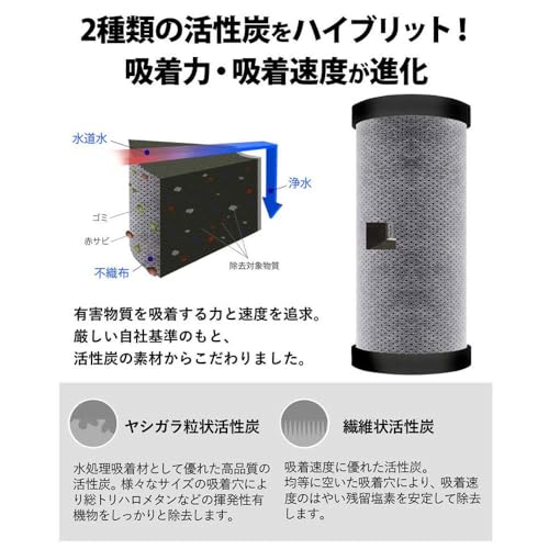 業務用浄水器 アクシオ 3