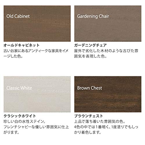 22年 ウッドデッキ塗料のおすすめ人気ランキング11選 Mybest