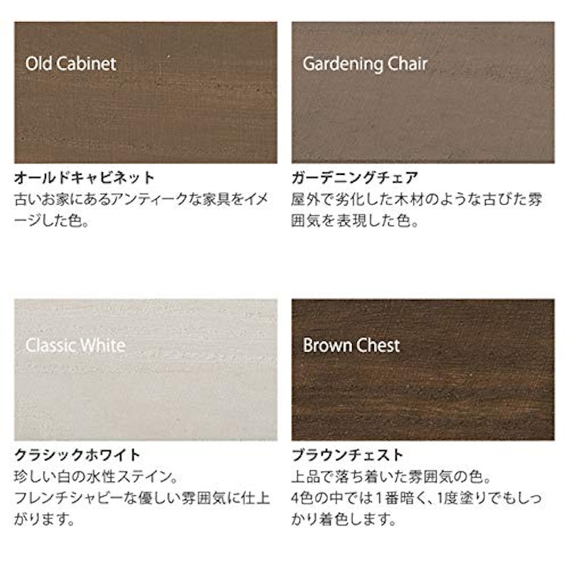 22年 ウッドデッキ塗料のおすすめ人気ランキング11選 Mybest 22年 ウッドデッキ塗料のおすすめ人気ランキング11選 Mybest