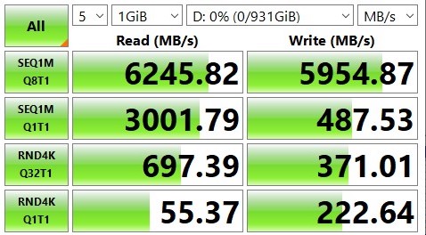PG4VNZ シリーズ M.2接続 SSD 5