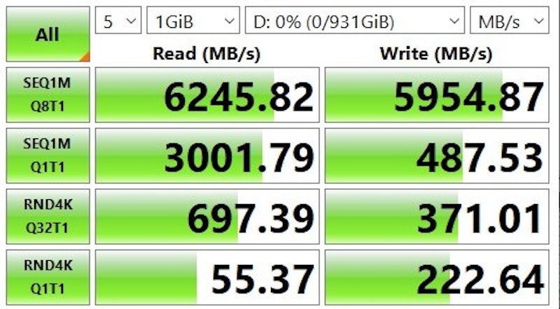 PG4VNZ シリーズ M.2接続 SSD 5