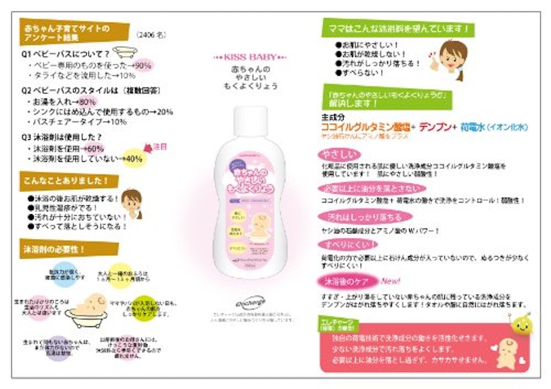 赤ちゃんのやさしいもくよくりょう 2
