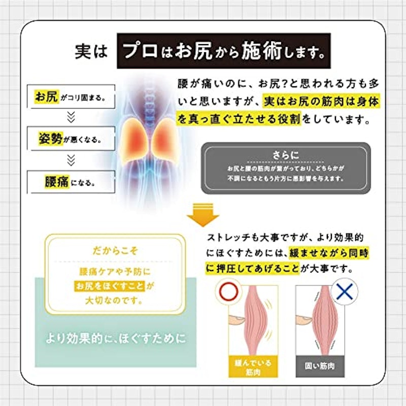整体ヒップパッド RAKUNA 3