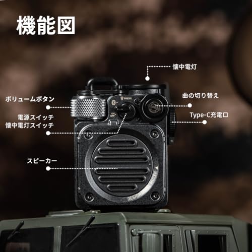 Wild Mini 第2世代 Bluetooth スピーカー 2