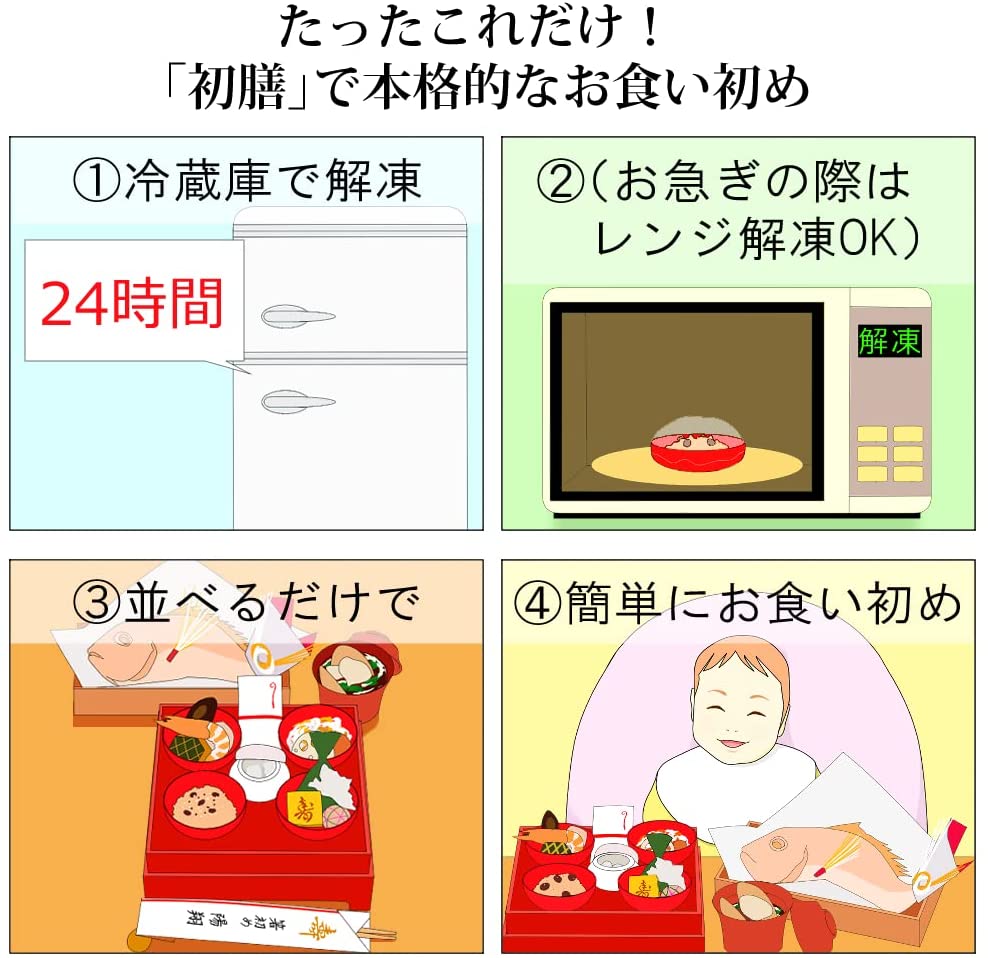 お食い初め料理セット 初膳 2