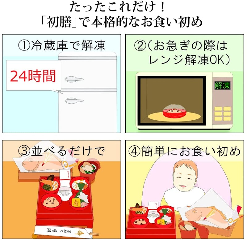 お食い初め料理セット 初膳 2