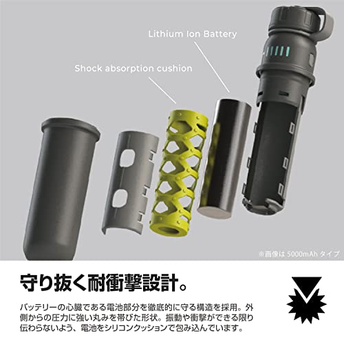 モバイルバッテリー 4