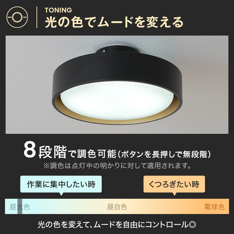 シーリングライト 8