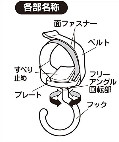 ナポレックス ベビーカーフック ミッキー 5