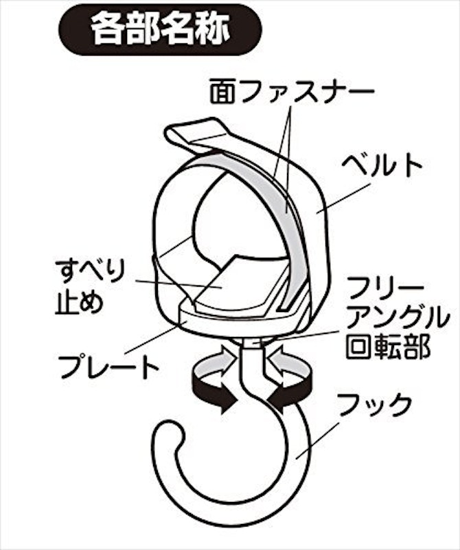 ナポレックス ベビーカーフック ミッキー 5