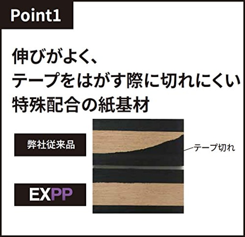 建築塗装用マスキングテープ EXPP 5
