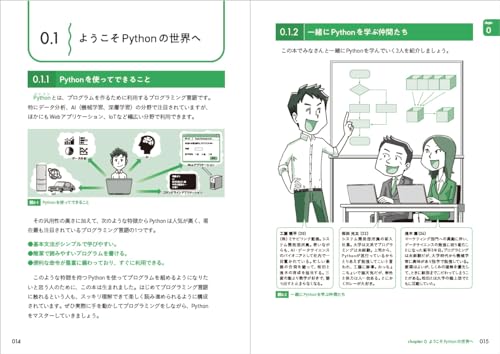 スッキリわかるPython入門 第2版 6