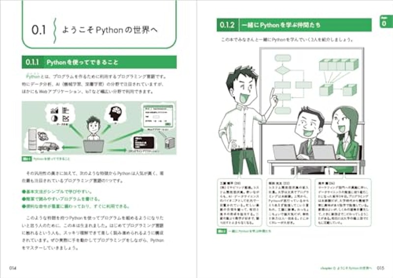 スッキリわかるPython入門 第2版 6