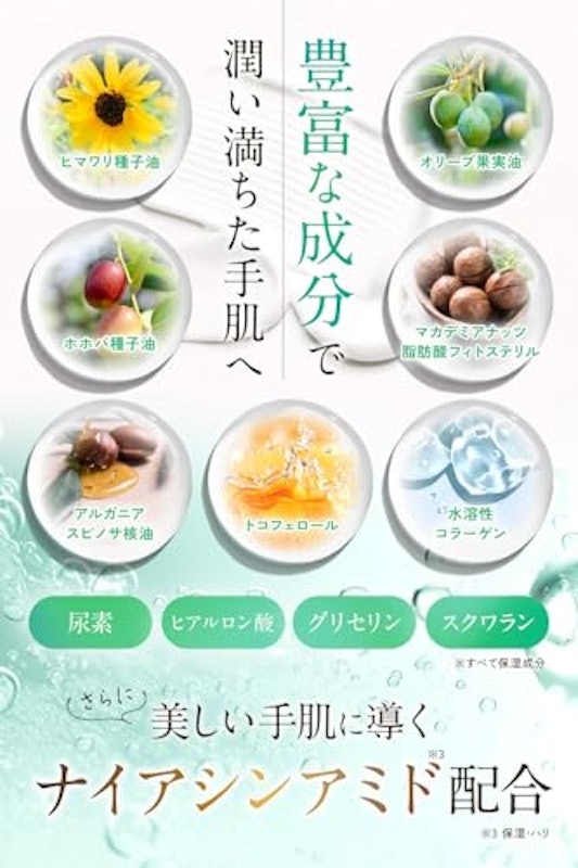 ハンドクリーム 4