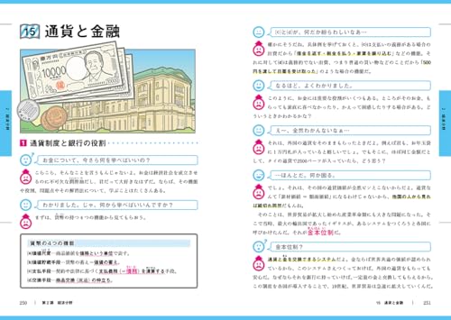 蔭山の共通テスト政治・経済 改訂版 4