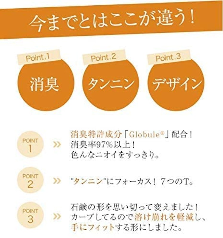 薬用柿渋石鹸 3
