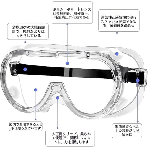 安全ゴーグル 2