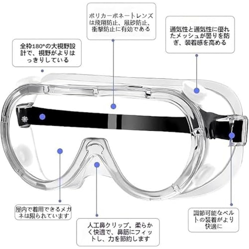 安全ゴーグル 2