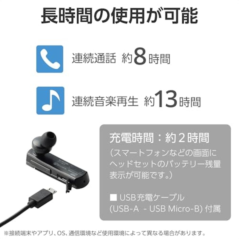 ワイヤレスヘッドセット 6