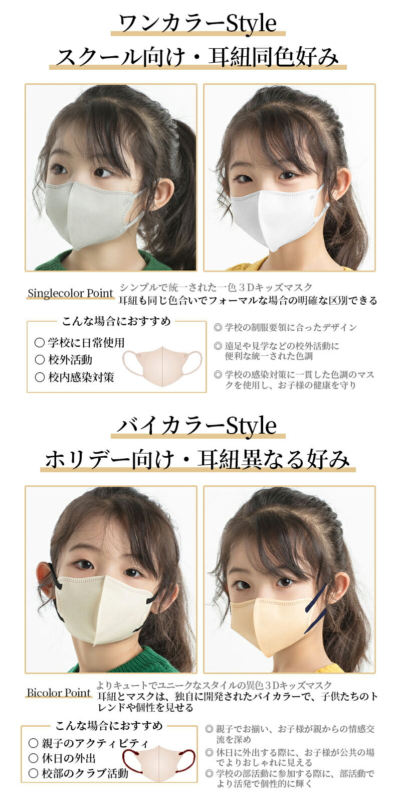 3Dマスク  3