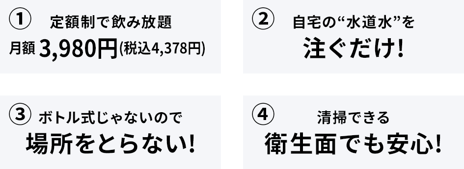 タンク式水素水サーバー Aqua Egg 2
