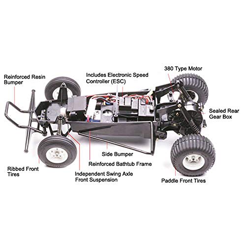 1/10RC グラスホッパー 2