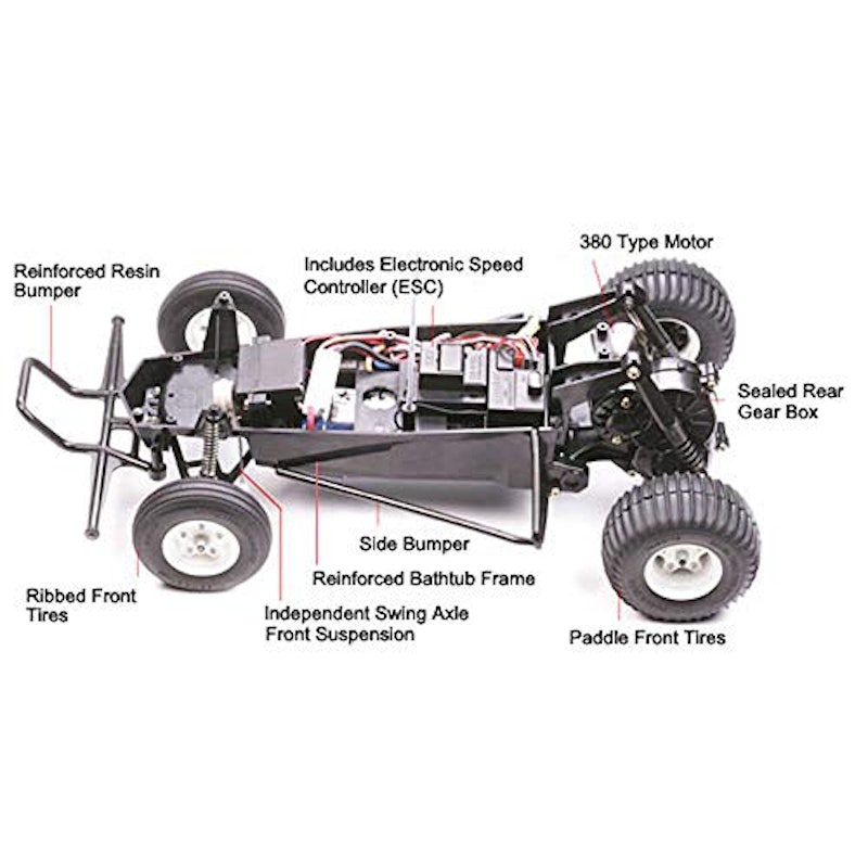 1/10RC グラスホッパー 2